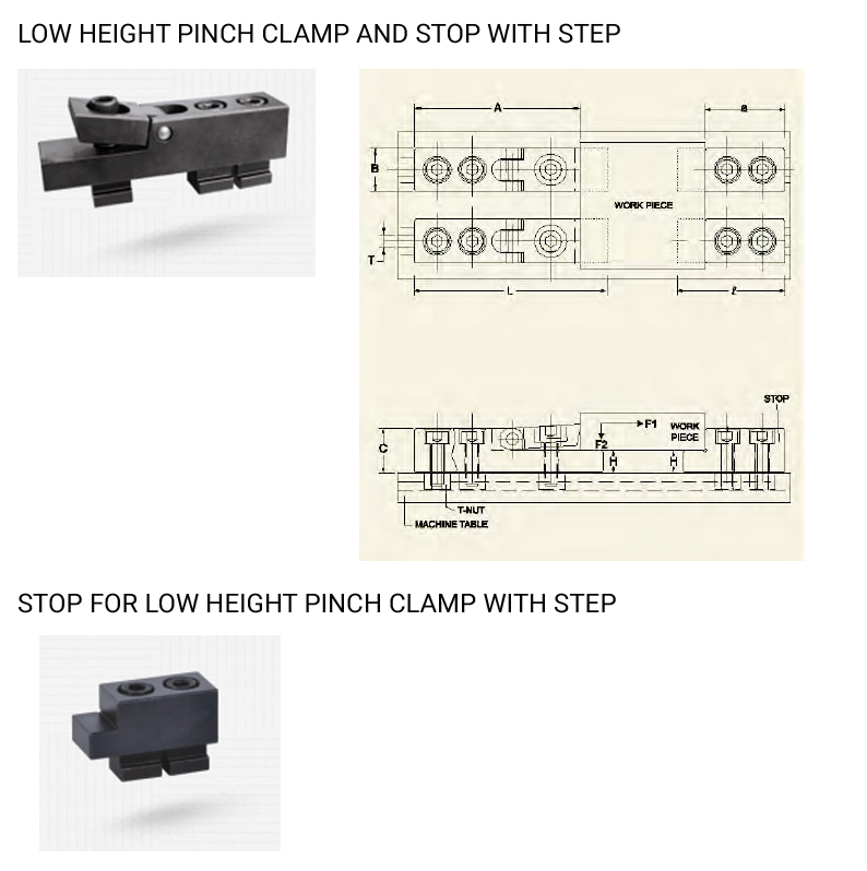 LOW HEIGHT PINCH CLAMP AND STOP WITH STEP