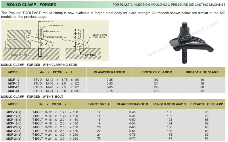 Mould Clamp - Forged - with Clamping Stud & Flanged Nut