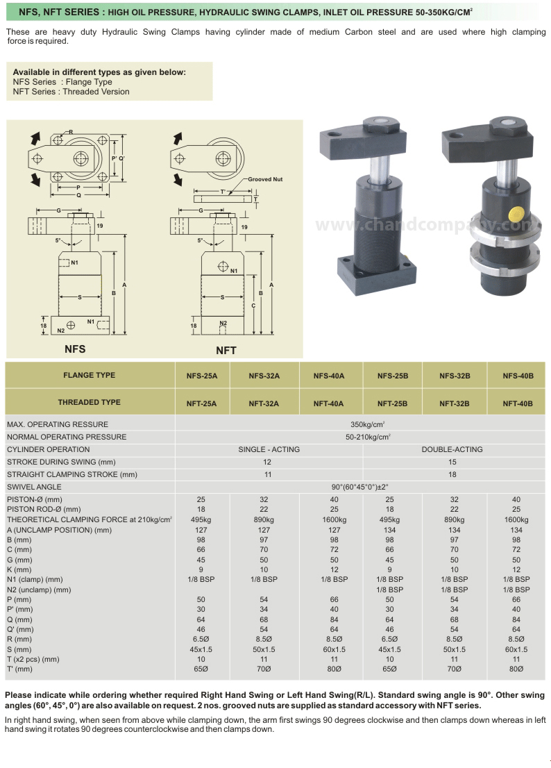 HIGH OIL PRESSURE, HYDRAULIC SWING CLAMPS